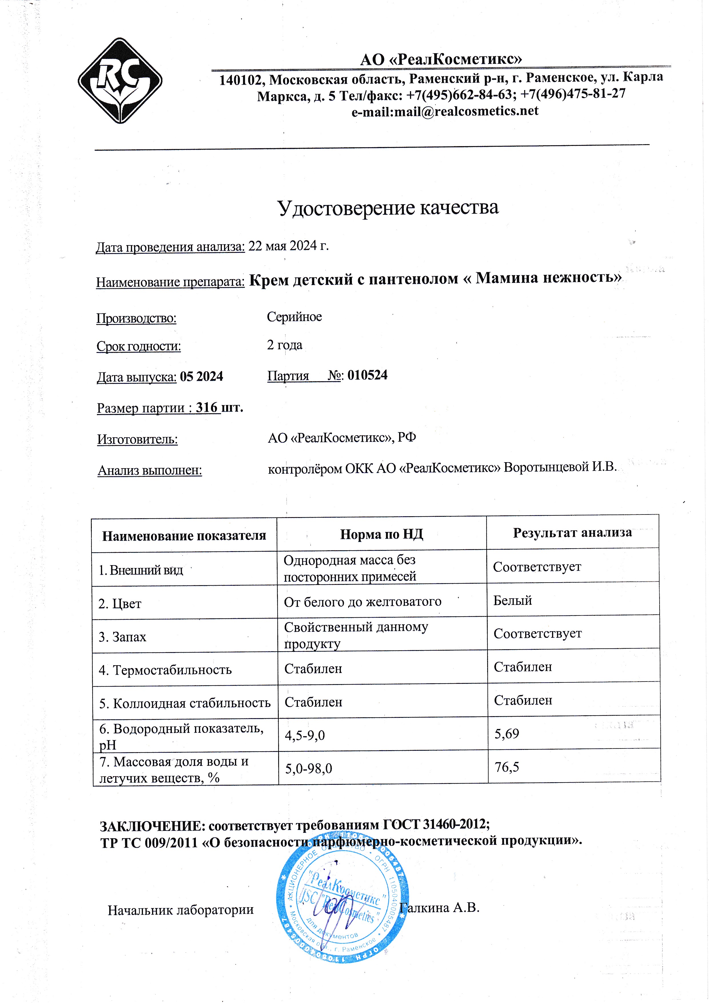 Паспорт №052024